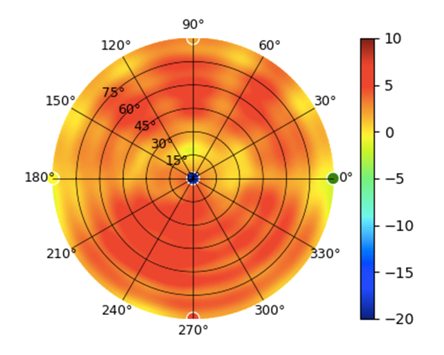 U7-Pro-XG-Wall-5.5GHz.png