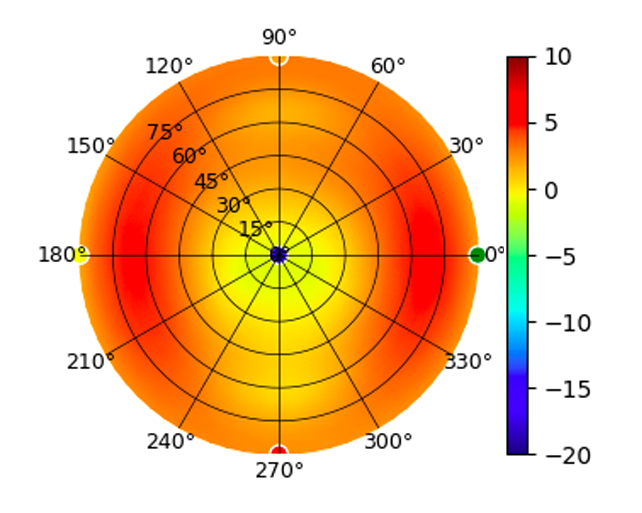 FlexHD_2.45GHz.png