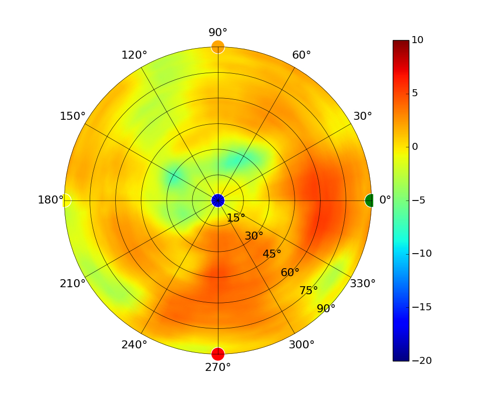 UAP-AC-IW_5.50GHz.jpg