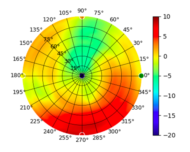 U7-Mesh-5.5GHz.png