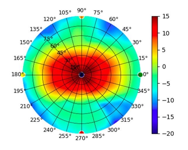 E7 Campus 5GHz Low.png