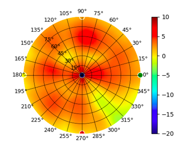 E7 2.4GHz.png