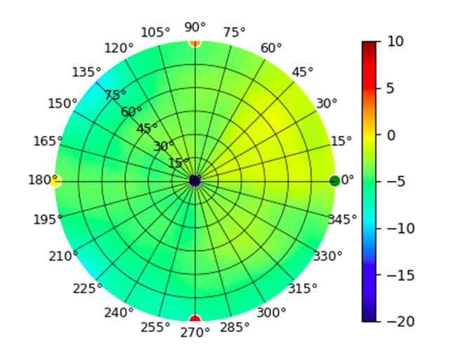 UTR 2.4GHz.png