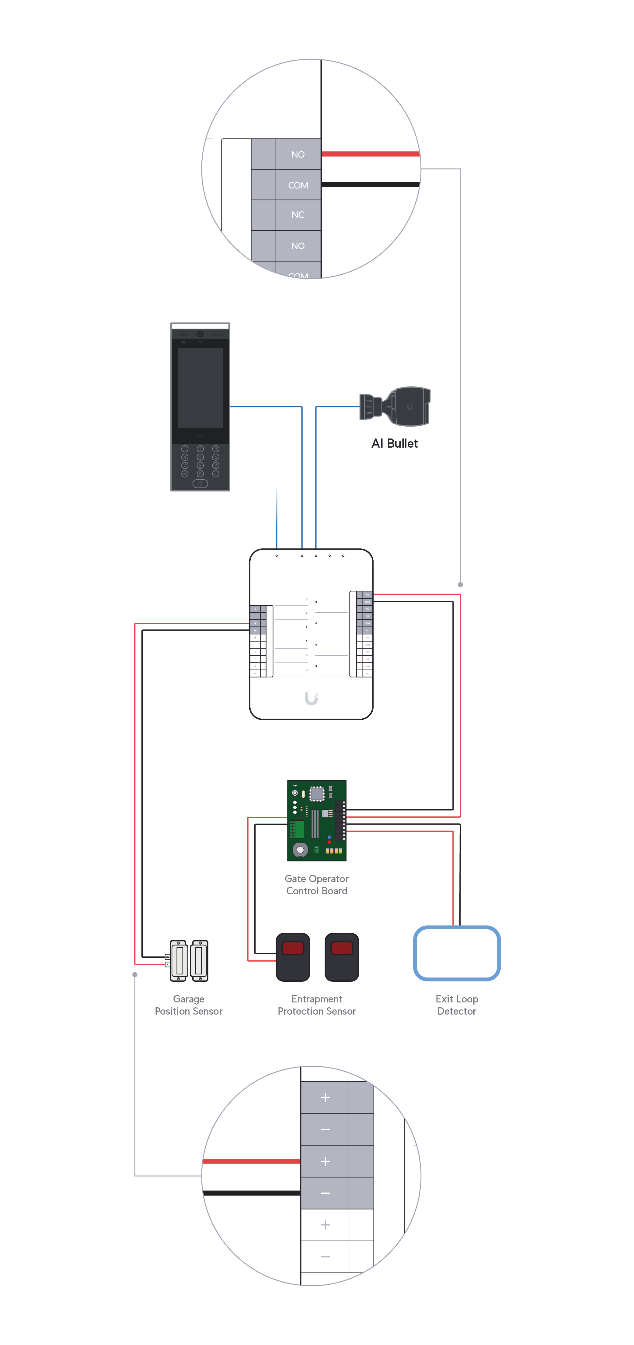UA_Hub_Gate_Single_Driveway.png