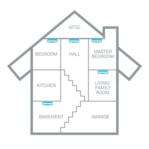 Nest 应用中的安装位置